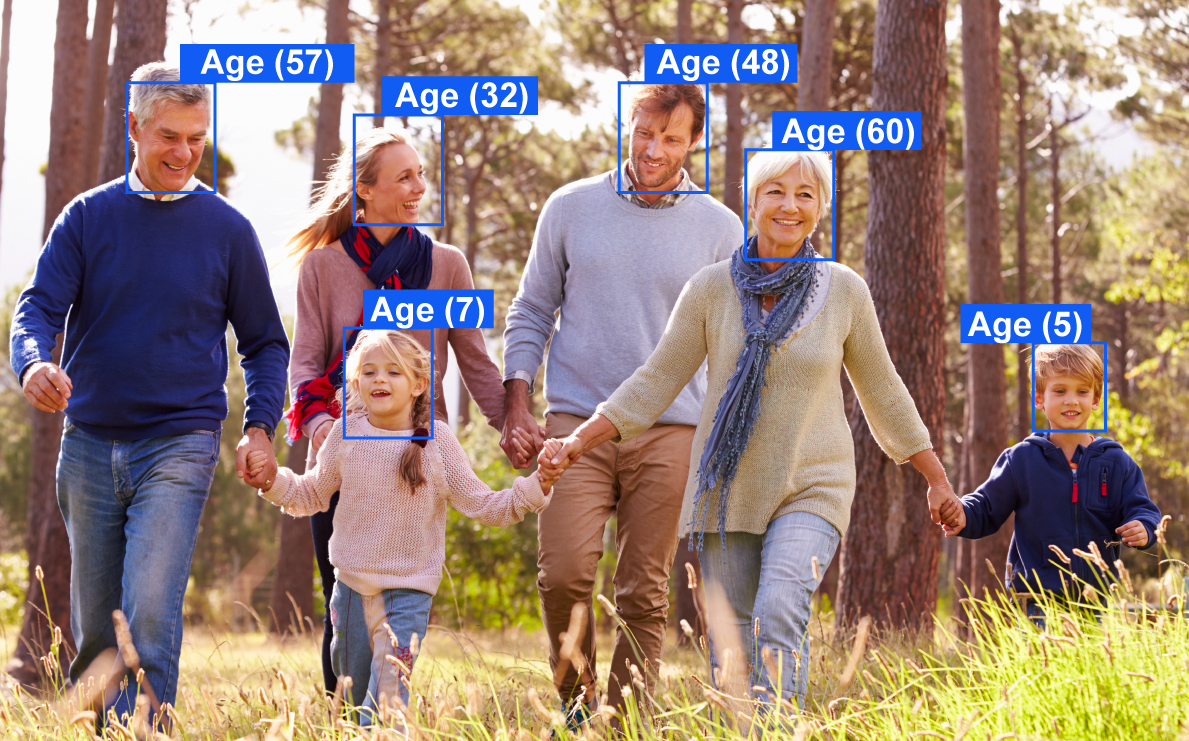 Advanced Age Detection